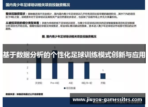 基于数据分析的个性化足球训练模式创新与应用