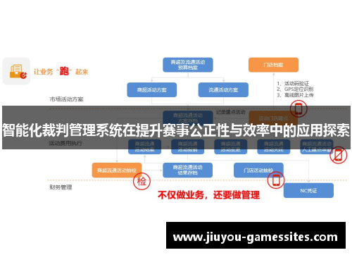 智能化裁判管理系统在提升赛事公正性与效率中的应用探索