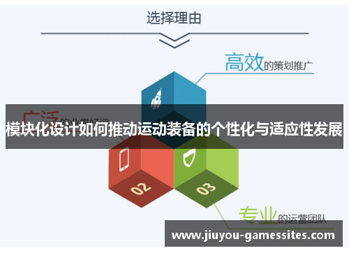 模块化设计如何推动运动装备的个性化与适应性发展